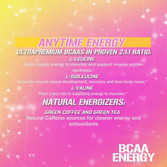 EVL BCAA Energy pre-workout served in glass with caffeine boost