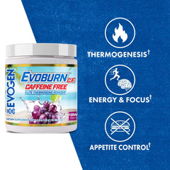 Evogen Evoburn caffeine-free capsules closeup reveals premium ingredients and clean energy.
