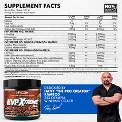 Evogen EVP Xtreme NO preworkout scoop shown with powder in glass