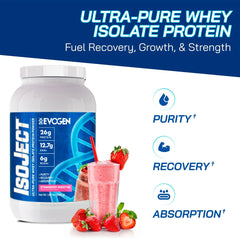 Evogen Isoject Ignitor enzyme blend tub emphasizes enhanced digestion