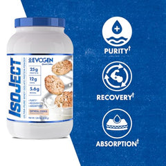 Close-up of Evogen Isoject label highlighting pure whey protein isolate