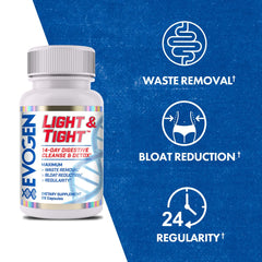 Evogen Light & Tight packaging on a store shelf for visibility