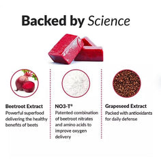 Evsemo Total Beets ingredients label, clear nutrition and serving details.