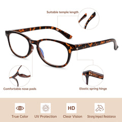 EYEGUARD blue light lenses with anti-scratch coating for durability.