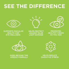EyeScience Macular Health capsules close-up highlighting carotenoids