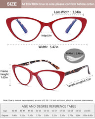 EYEURL high-definition lenses deliver crisp magnification with minimal distortion