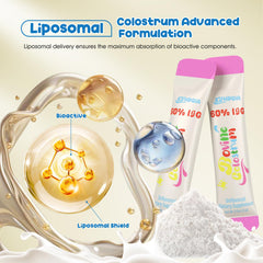 EYHBQIA colostrum powder Biotin and Zinc tub aids hair nails