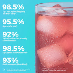 EYHBQIA Ultimate Calm Drink Mix ingredients closeup highlights Ashwagandha and magnesium synergy.