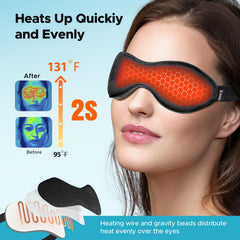 Ezona heated eye mask USB cable connected for versatile power options.