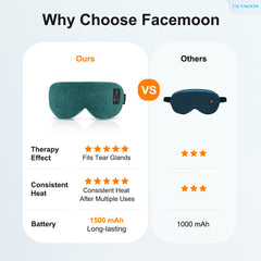 FACEMOON adjustable strap ensures secure, comfortable fit during relaxation