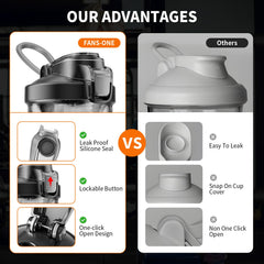 FANS-ONE shaker with Tritan BPA-free material ensures safe, durable use.