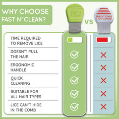Fast 'n Clean rounded tips prevent scalp poking during combing.