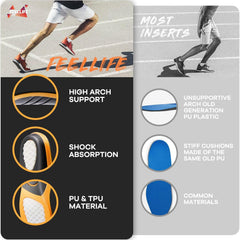 FEELLIFE heel cradle design cushions the heel for stability