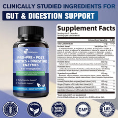 Femmetra 200B CFU 36 strains graphic highlights robust gut balance support