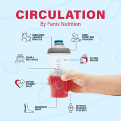 Fenix Nutrition L-Arginine Complete powder dissolving smoothly in water with green apple scent.