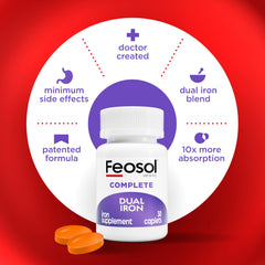Feosol Bifera iron ingredients highlight balanced absorption