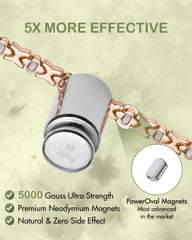 Feraco bracelet clasp close-up showing upgraded butterfly mechanism for easy wearing
