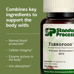Ferrofood pour shot showing capsules ready for daily use