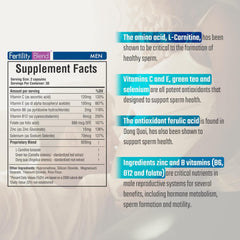 Fertility Blend capsules close-up highlighting the herbal vitamin blend for men.