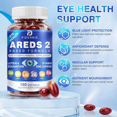 FIDERNIC AREDS2 mini softgels illustrate easy daily integration for eye health routines.