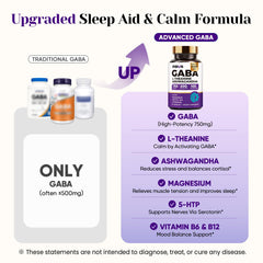 FIDUS L-Theanine and GABA calm brain activity