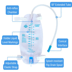 Filigan anti-reflux valve close-up demonstrates backflow prevention feature