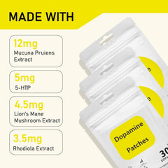 Eight-hour wear demonstration of Firmora dopamine patches