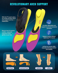 Fit Geno deep heel cup cushions the heel to reduce fatigue