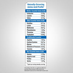 Fitness Labs Unflavored powder closeup showing clean taste for customization