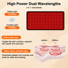 Fittyfun dual-wavelength LEDs deliver 660nm and 850nm light for deeper reach.