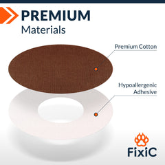 Back-paper close-up of Fixic Freestyle patch, easy peel-off for Enlite and Libre.