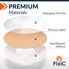 Fixic Freestyle patch back paper triple layer enables easy removal.
