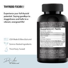Close-up of Fixxr Thyroid Support capsules for easy daily use.