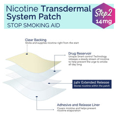 Close-up of FlameBeauty packaging highlighting child-resistant design.