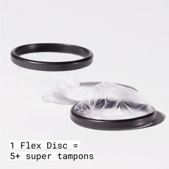 Flex Disc insertion angle and placement behind the pubic bone.