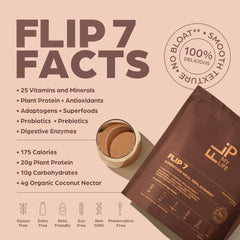 Flip My Life Flip 7 chocolate ingredients pack spotlights greens, probiotics, and enzymes for daily balance.
