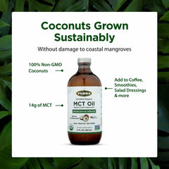 Flora MCT Oil packaging shows glass bottle and recyclable materials