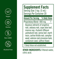 Flora Swedish Bitters ingredients closeup highlighting premium herbal blend for digestion support.