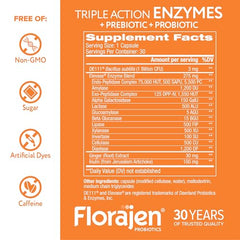Florajen Digestive Enzymes bottle pour showing easy daily use.