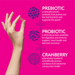Florajen probiotic capsule closeup highlights easy daily intake for digestive and vaginal support.
