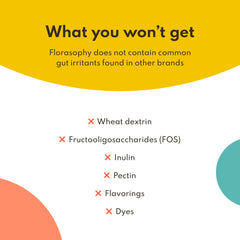 Florasophy Daily Fix powder scoop shows easy daily fiber for gut balance.
