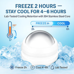 Flyfan Cold Massage Roller Ball side grip enables easy handling during use.