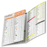 Fodlist: tabla de alimentos diabeticos portátil laminada para consulta rápida.