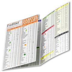 Fodlist: tabla de alimentos diabeticos portátil laminada para consulta rápida.