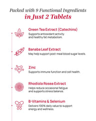 FOODOLOGY Coleology Cut PRO label view highlights Green Tea Extract and herbal blend.