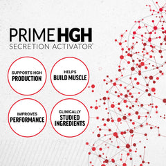 Close-up of the Prime HGH Secretion Activator label highlighting AlphaSize benefits.