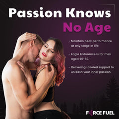 FORCE FUEL Eagle Endurance pills close-up suggesting easy daily use for energy.
