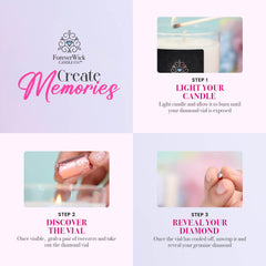 ForeverWick diamond inside adds a luxurious surprise for memorable gifting.