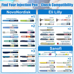 Fortewell double insulation with bio gel maintains stable temperature.