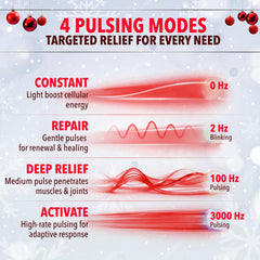 FORTHiQ Red+ knee massager cordless design enables portable comfort